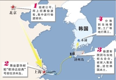 44名中国游客在韩旅行后离团偷渡 5名蛇头受审