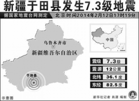 新疆于田县7.3级地震后已发345次余震